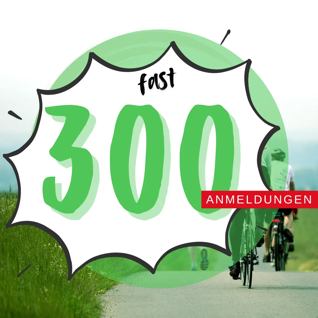 Anmeldungen