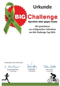 BIG Challenge Urkunde