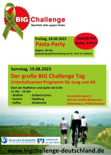 BC Tag 19.8.2023. Tagesablauf