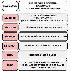 Tagesablauf BIG Challenge Tag