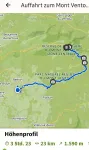 Trainingsstrecke von Lutz in Südfrankreich
© Teilnehmer Lutz